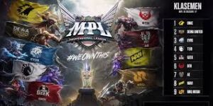 Mengapa MPL ID S17 Wajib Diikuti oleh Fans Esports Indonesia